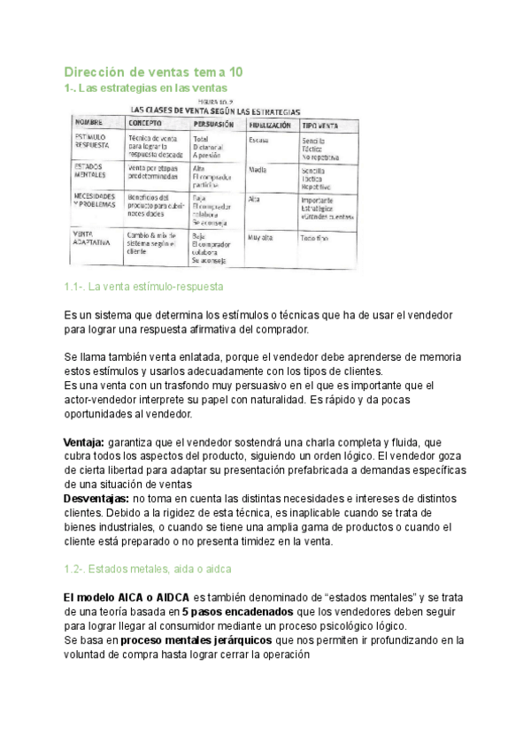 Miniatura del documento DVENTAS-TEMA-10.pdf