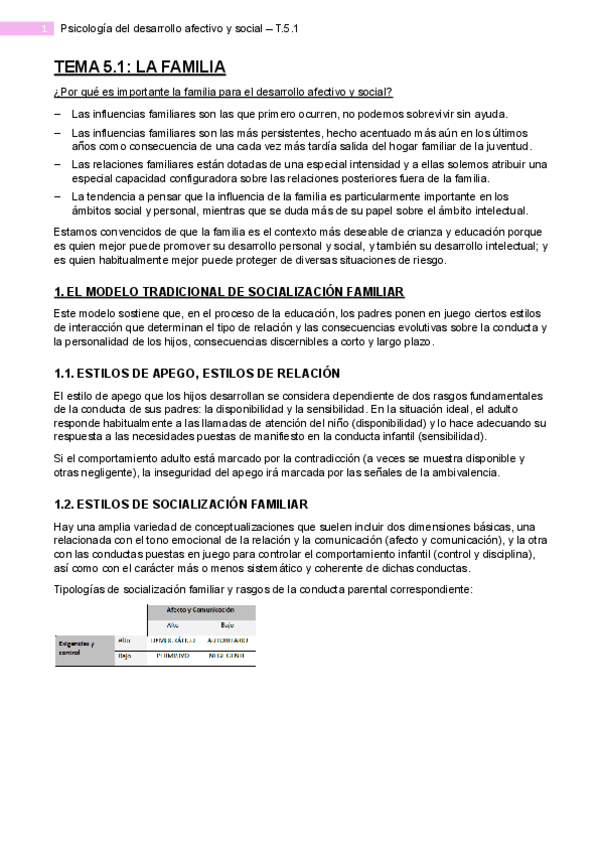 Miniatura del documento Tema-5.1.-La-Familia.pdf