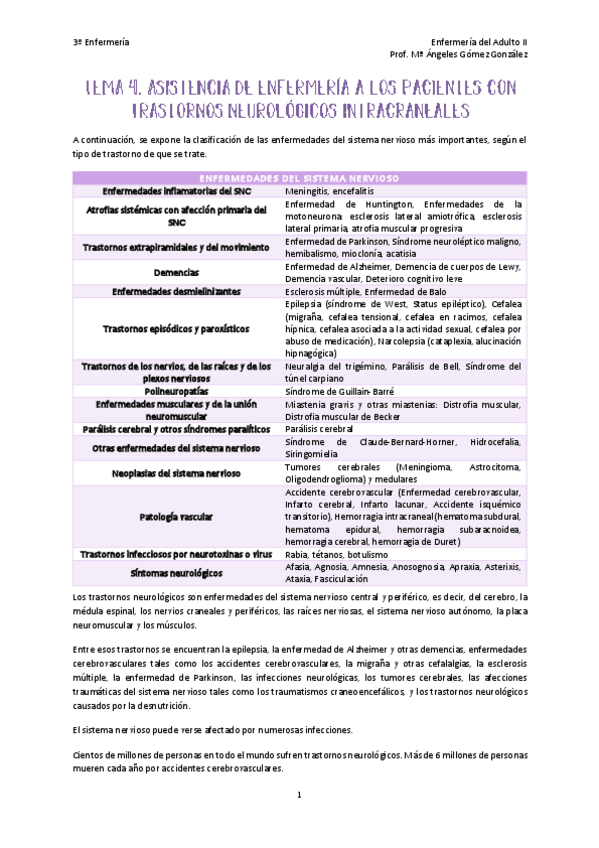 Miniatura del documento TEMA-4-M-ANGELES.pdf