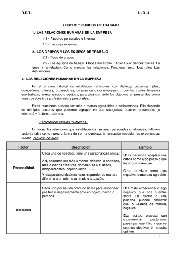 Miniatura del documento TEMA-4GRUPOS-Y-EQUIPOS-DE-TRABAJO.docx