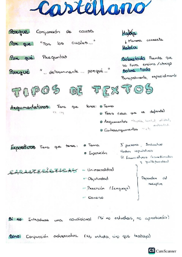 Miniatura del documento Resumen-Todo-Castellano.pdf