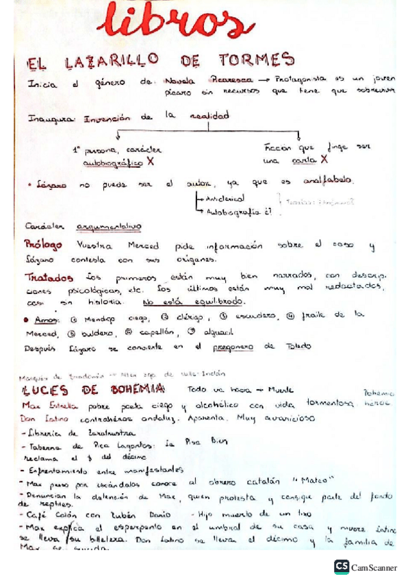 Miniatura del documento Resumen-Libros-Castellano-2020.pdf