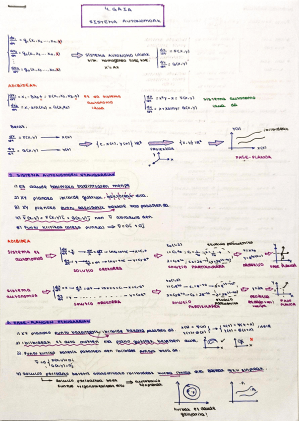 Miniatura del documento 4.Gaia-Sistema-Autonomoak-Klaseko-Apunteak.pdf