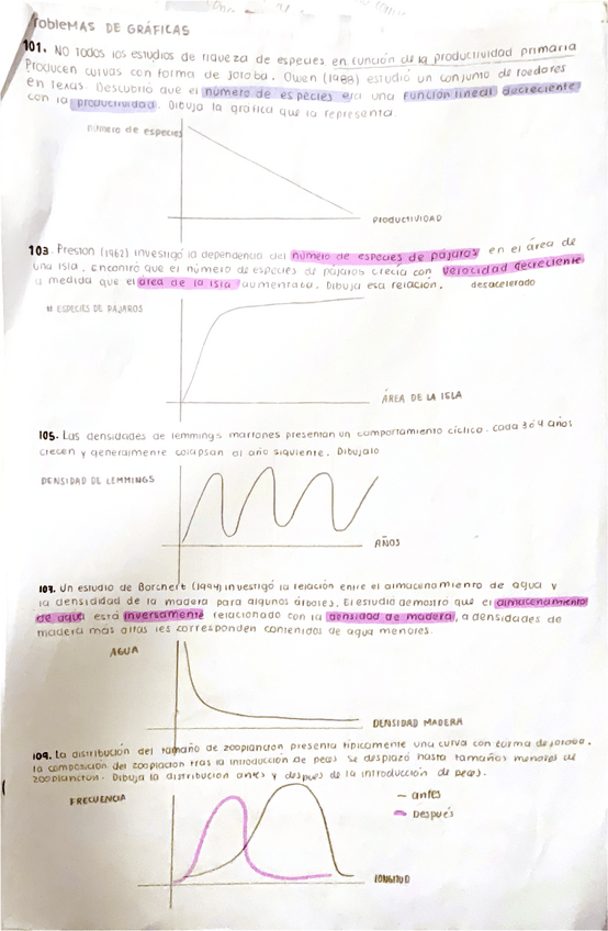 Miniatura del documento Ejercicios-graficas-resueltos.pdf