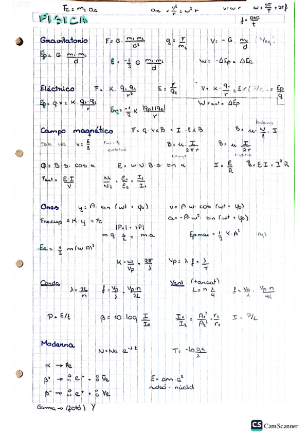 Miniatura del documento Formules.pdf