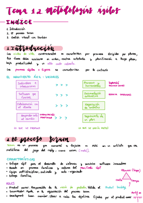 Miniatura del documento Tema-1.2.-Metodologias-Agiles.pdf