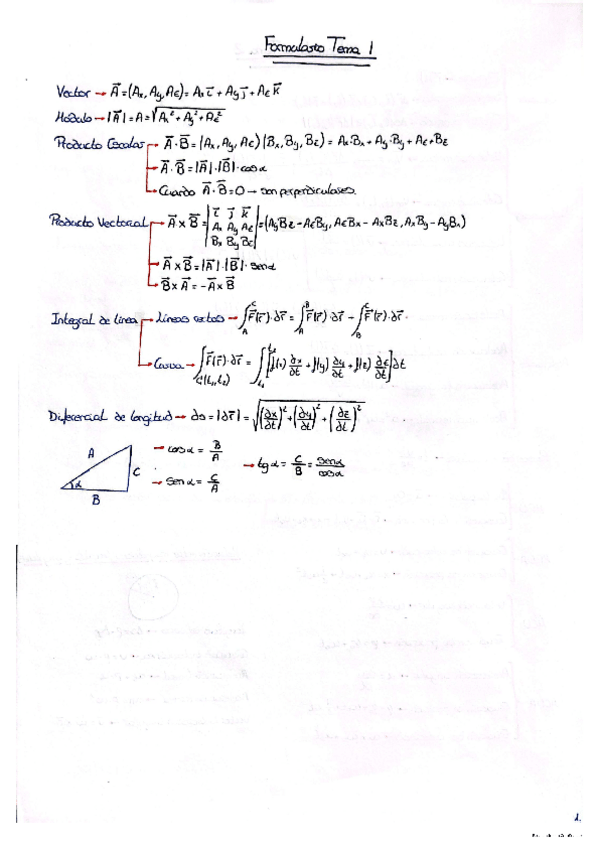 Miniatura del documento Formulario-Todos-Los-Temas.pdf
