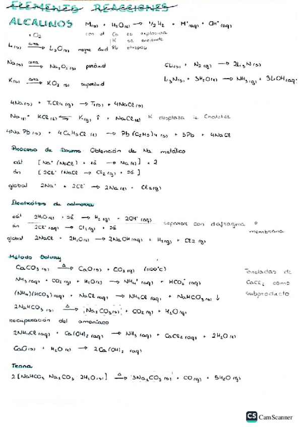 Miniatura del documento Reaccions-Importants-Temes-7-8.pdf