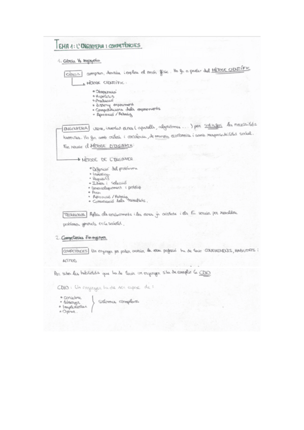 Miniatura del documento RESUM-APUNTS-FONAMENTS-DENGINYERIA.pdf