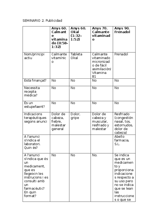 Miniatura del documento SEMINARIO-2-PUBLICIDAD.docx