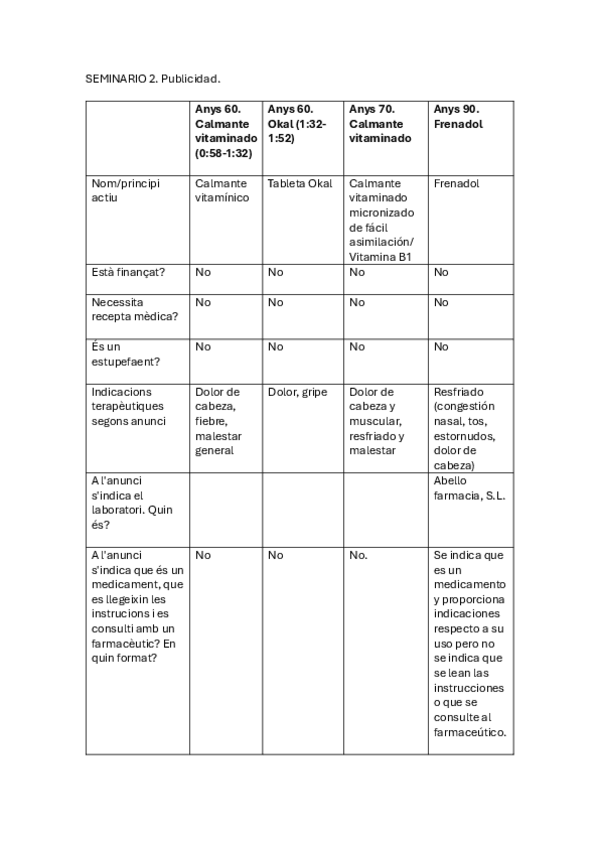 Miniatura del documento SEMINARIO-2-PUBLICIDAD.pdf