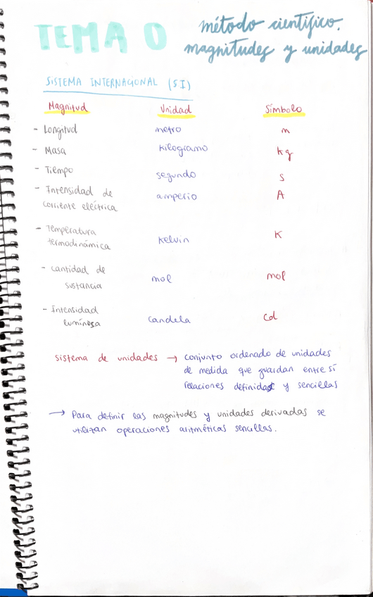 Miniatura del documento Tema-0-fisica.pdf