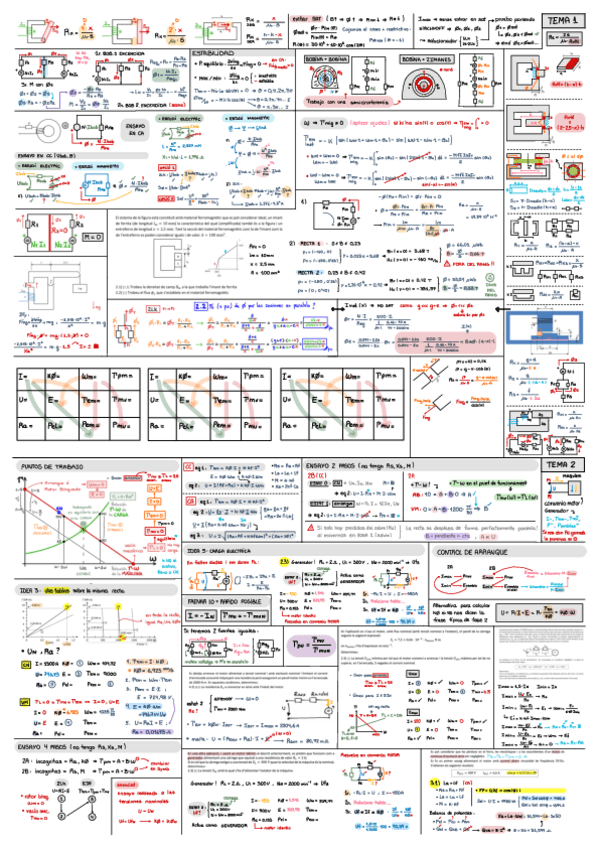 Miniatura del documento Formulario-Parcial-MAQ-ELEC.pdf
