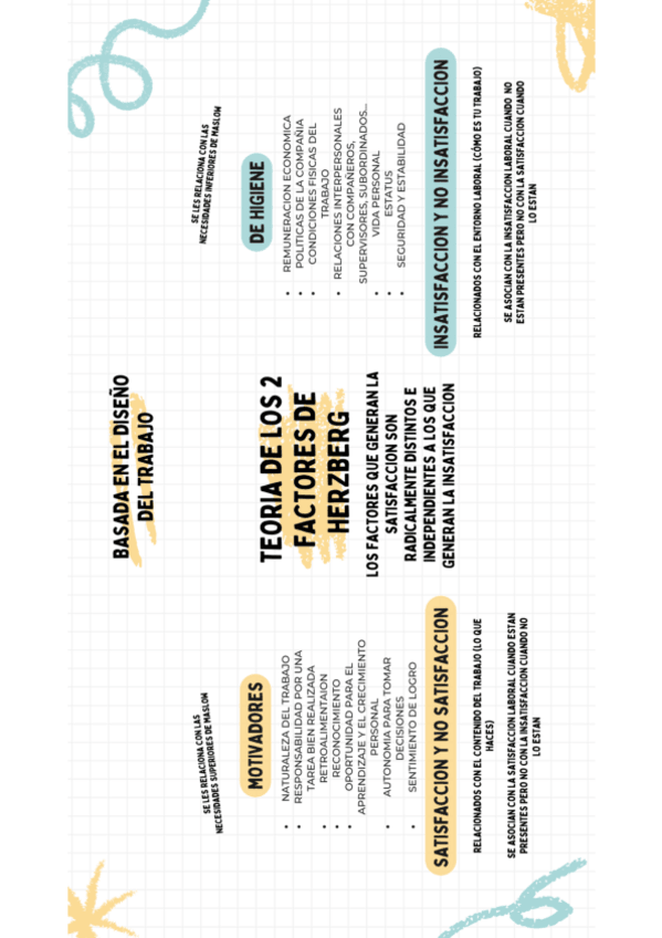 Miniatura del documento TEORIA-DE-LOS-2-FACTORES-DE-HERZBERG-PDF.pdf