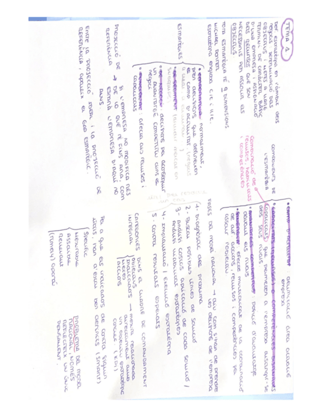 Miniatura del documento Esquemes-T1-2-3-4.pdf