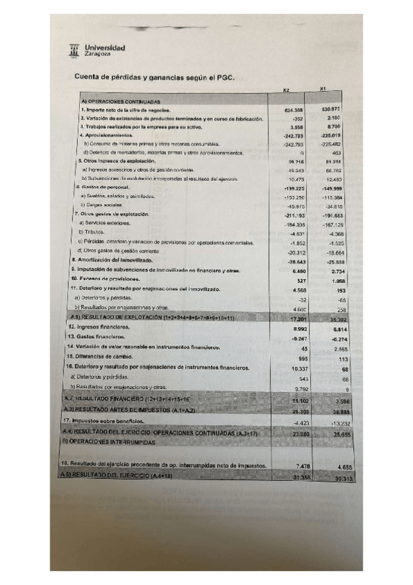Miniatura del documento Solucion-Supuesto-5.pdf