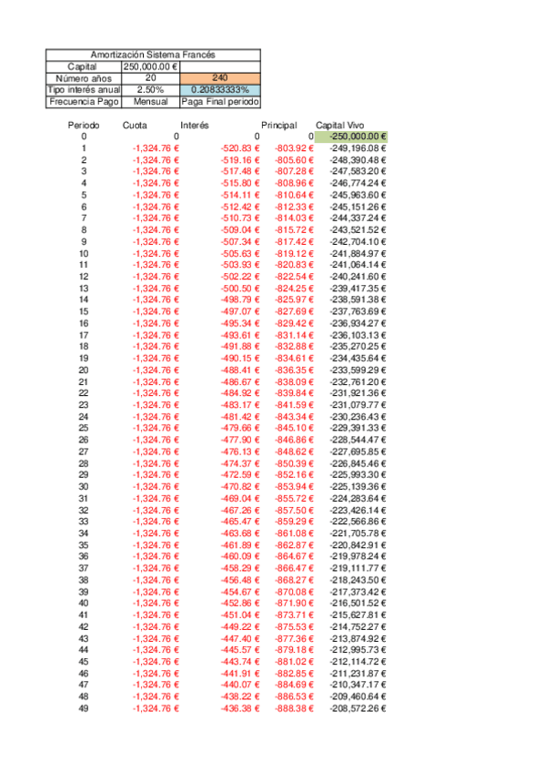 Miniatura del documento Clasw.xlsx