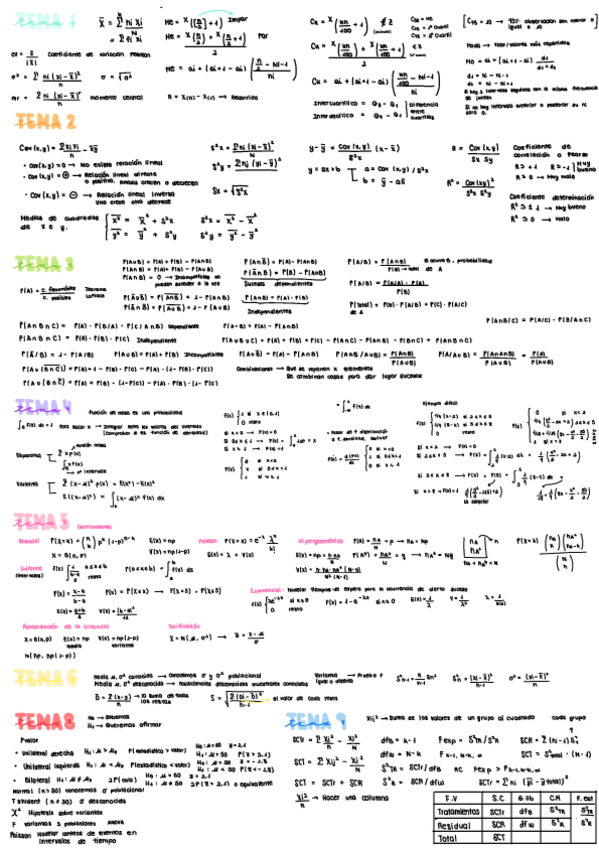 Miniatura del documento Formulario.pdf