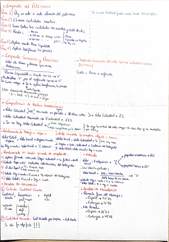 Miniatura del documento FORMULAS-TODO-REG.FISCAL.pdf