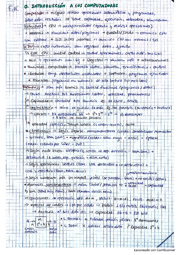 Miniatura del documento EDC-RESUMEN-APUNTES-TEMA-0.pdf