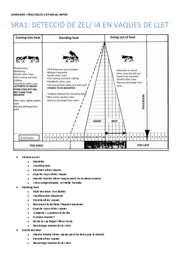 Miniatura del documento SEMINARIS-I-PRACTIQUES-1R-PARCIAL-REPRO-byclarss.pdf