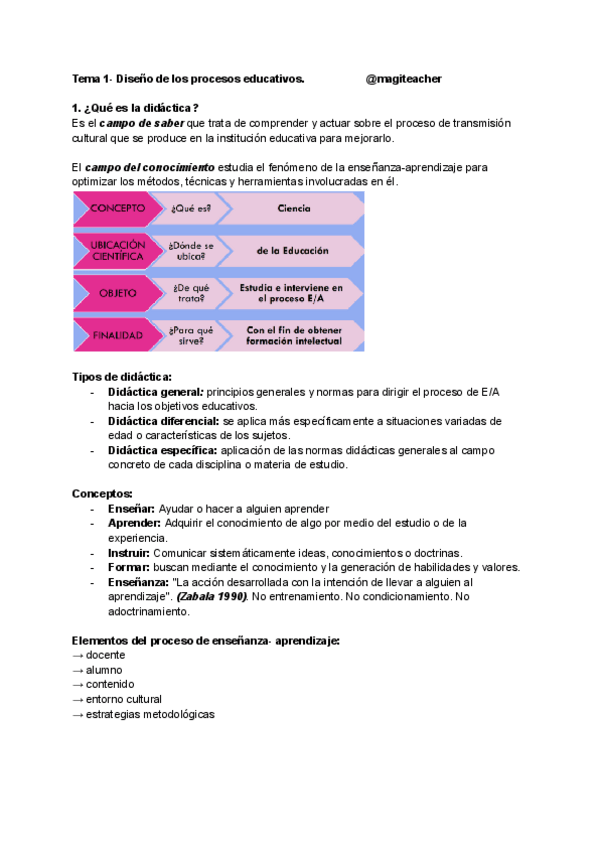 Miniatura del documento Apuntes-de-todos-los-temas-DISENO-DE-LOS-PROCESOS-EDUCATIVOS-EN-LA-EDUCACION-PRIMARIA.pdf
