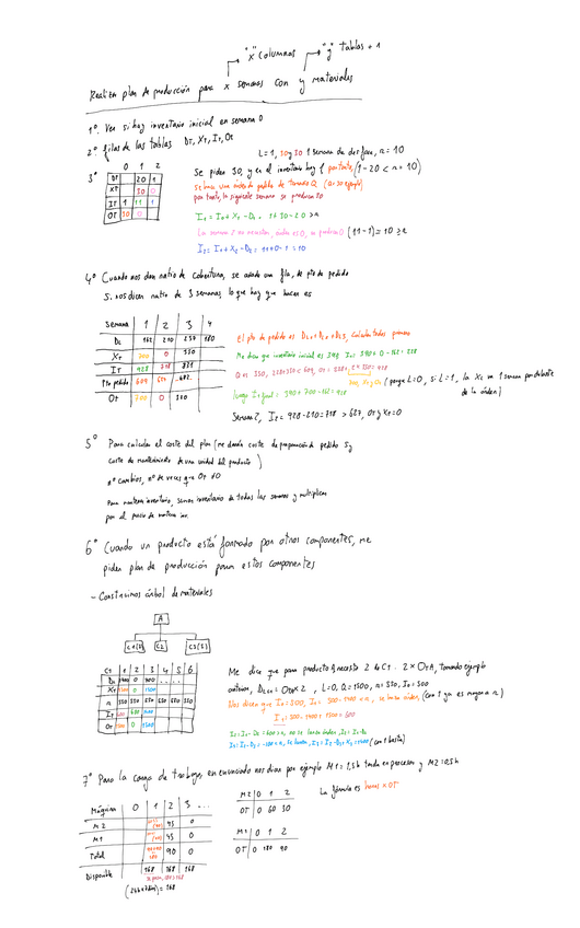 Miniatura del documento Tema-7.pdf