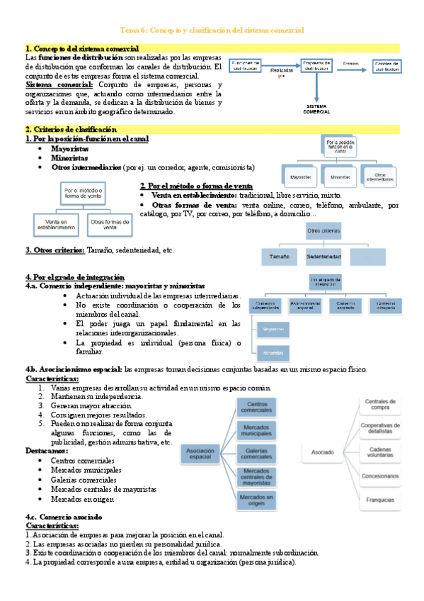Miniatura del documento Tema-6.pdf
