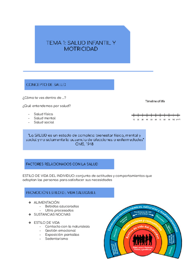 Miniatura del documento TEMAS-SALUD-INFANTIL-MOTRICIDAD-EF.pdf
