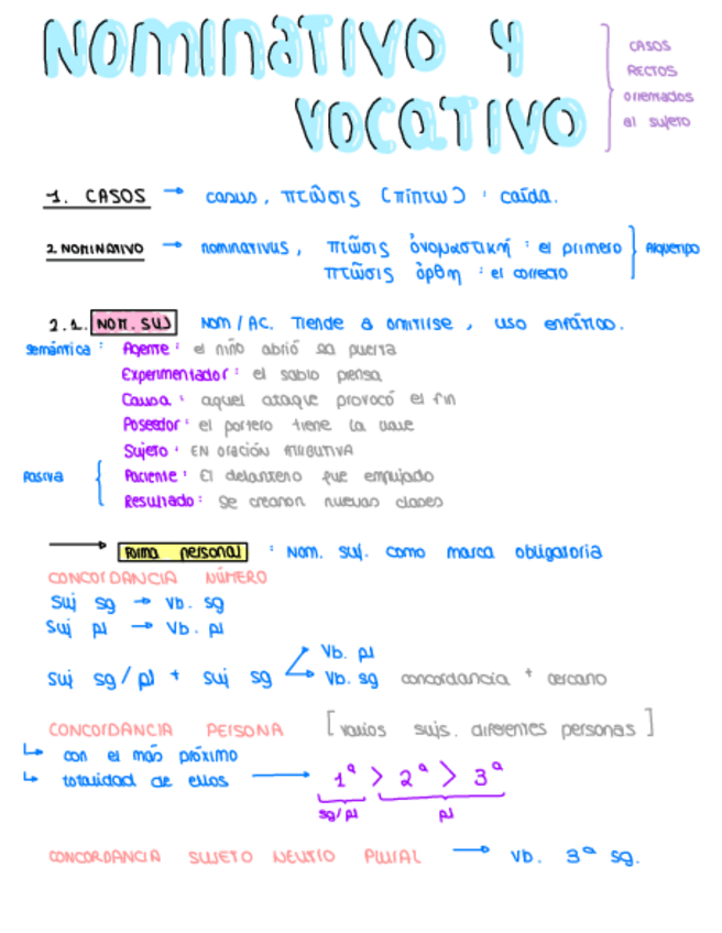 Miniatura del documento apuntes-nominal.pdf