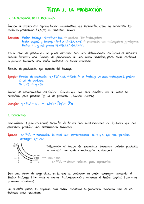 Miniatura del documento Resumen-T1.pdf