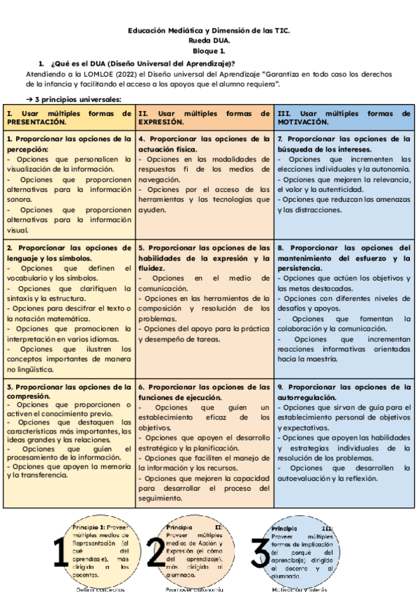 Miniatura del documento Bloque-1-2-3-y-4..pdf