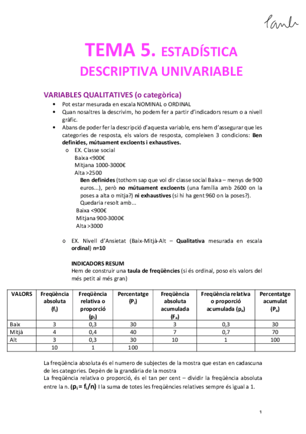 Miniatura del documento Tècniques de Recerca - TEMA 5 ESTADÍSTICA DESCRIPTIVA UNIVARIABLE (Psicologia UB 1r).pdf