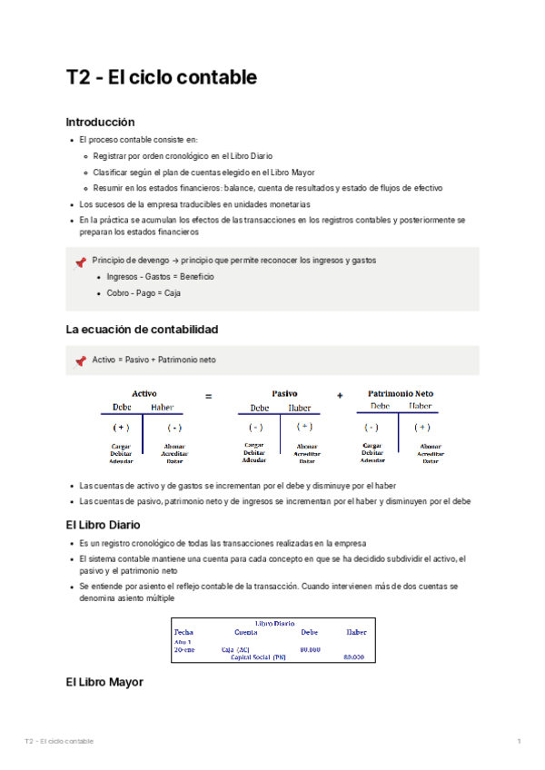 Miniatura del documento T2-El-ciclo-contable.pdf