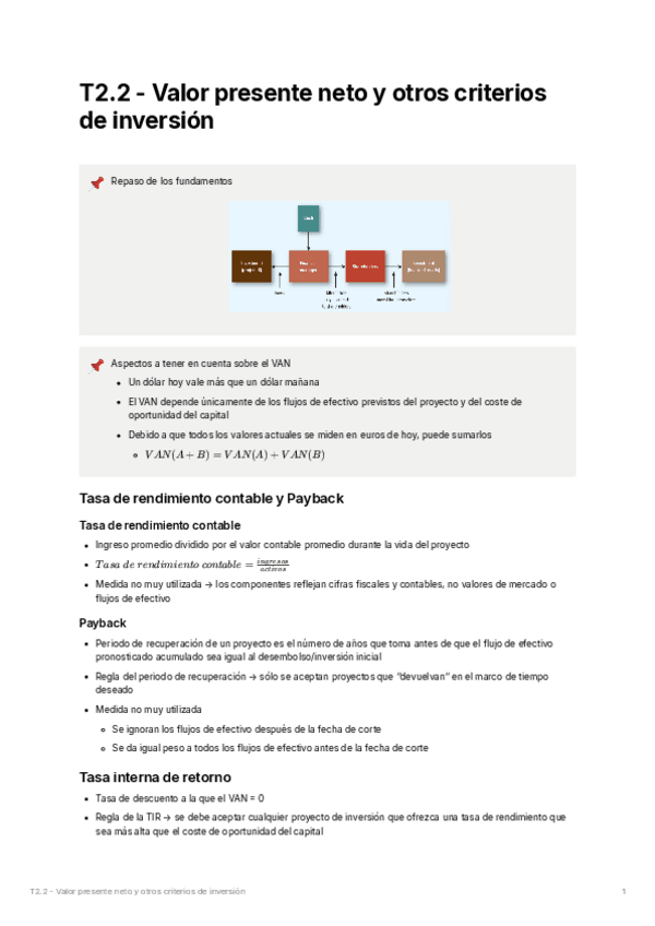 Miniatura del documento T2-2-Valor-presente-neto-y-otros-criterios-de-inversion.pdf