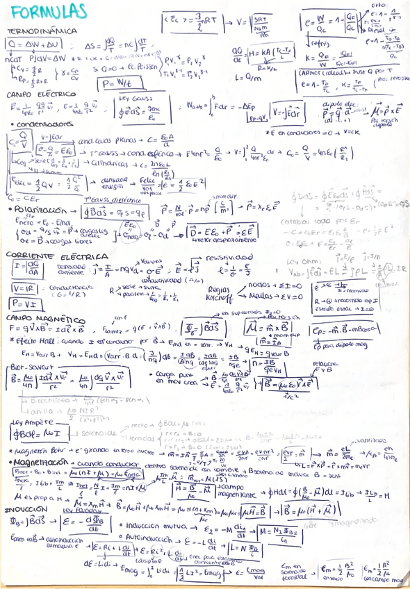 Miniatura del documento Formulario-fisica-II.pdf