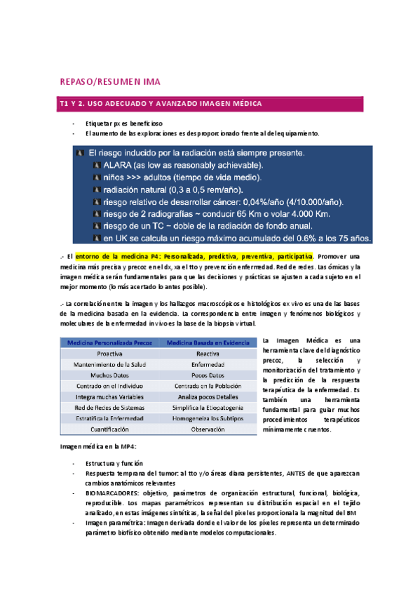 Miniatura del documento APUNTES-IMA.pdf