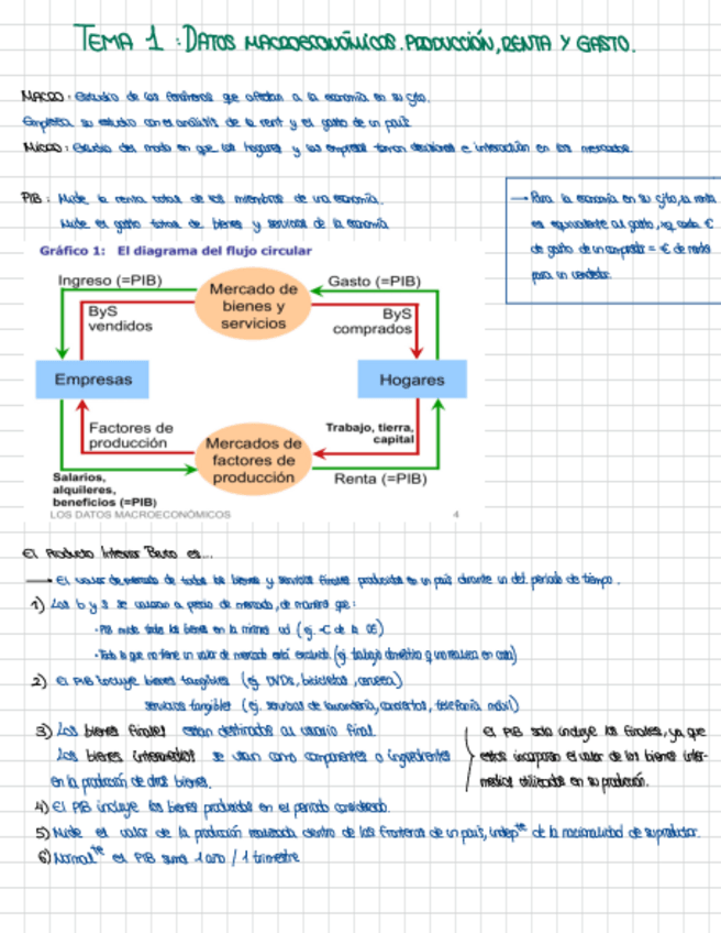 Miniatura del documento Tema-1.pdf