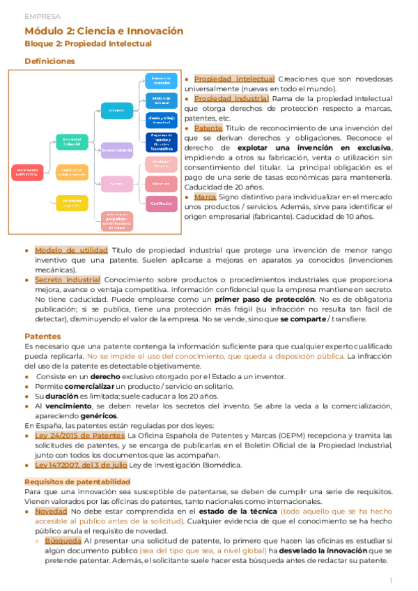 Miniatura del documento MOD2.2Ciencia-e-InnovacionPropiedad-Intelectual.pdf