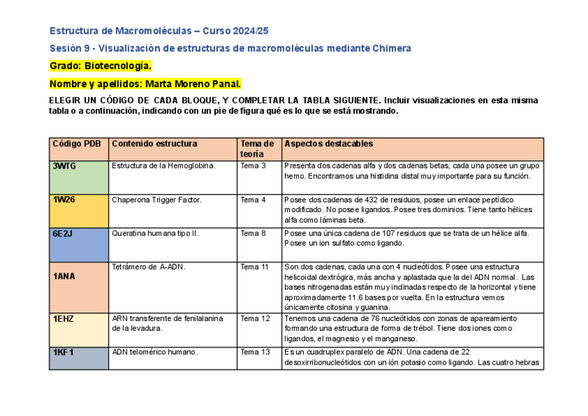 Miniatura del documento Seminario-Sesion-9-Visualizacion-estructuras.pdf