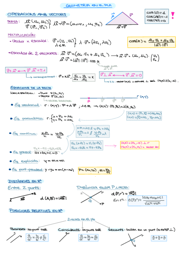 Miniatura del documento Geometria-en-el-Pla.pdf