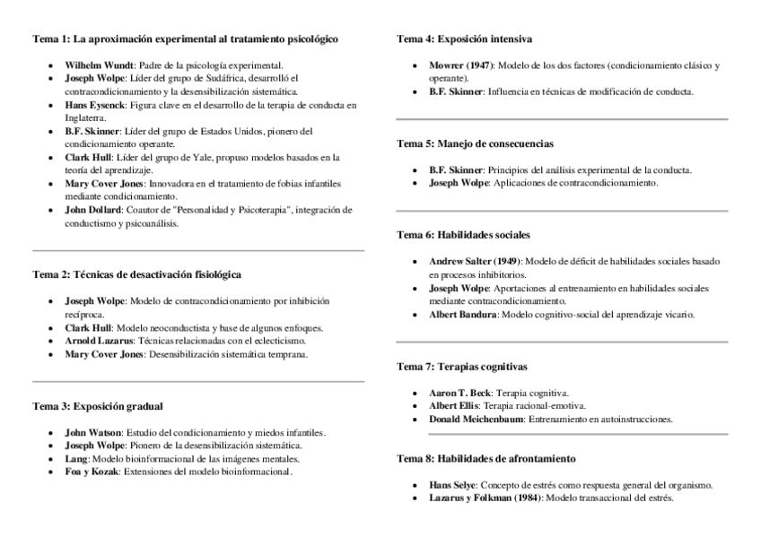 Miniatura del documento AUTORES-POR-TEMA-Guia-Tratamiento.pdf