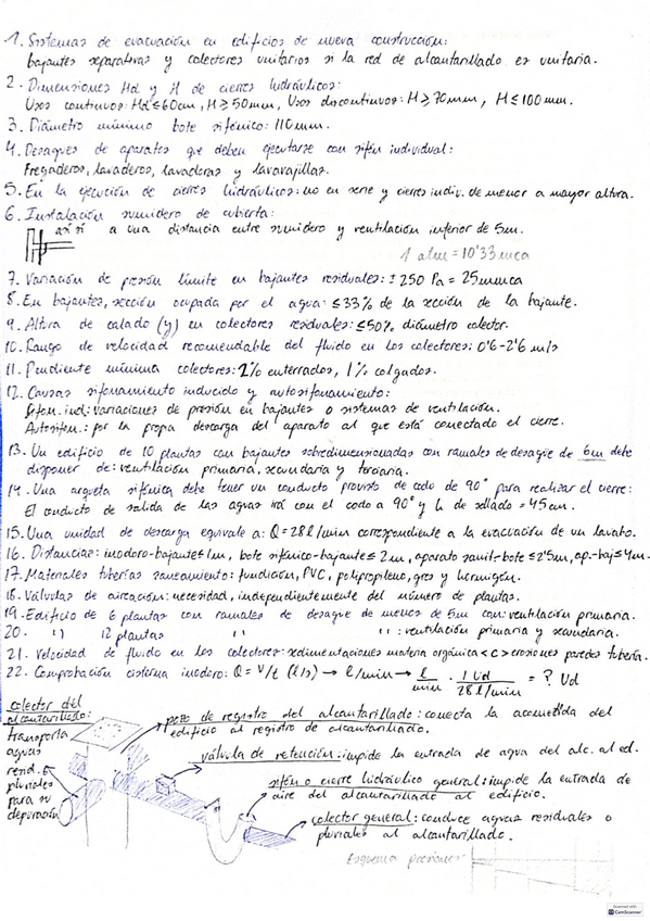 Miniatura del documento PARCIAL-2-HOJA-MAESTRA-TEORIA.pdf