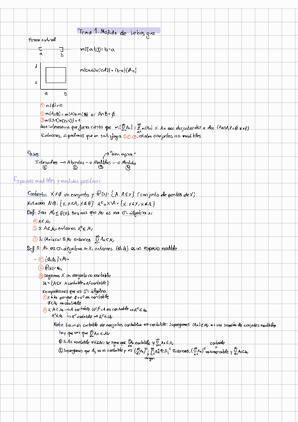 Miniatura del documento ci-medida-de-lebesgu.pdf