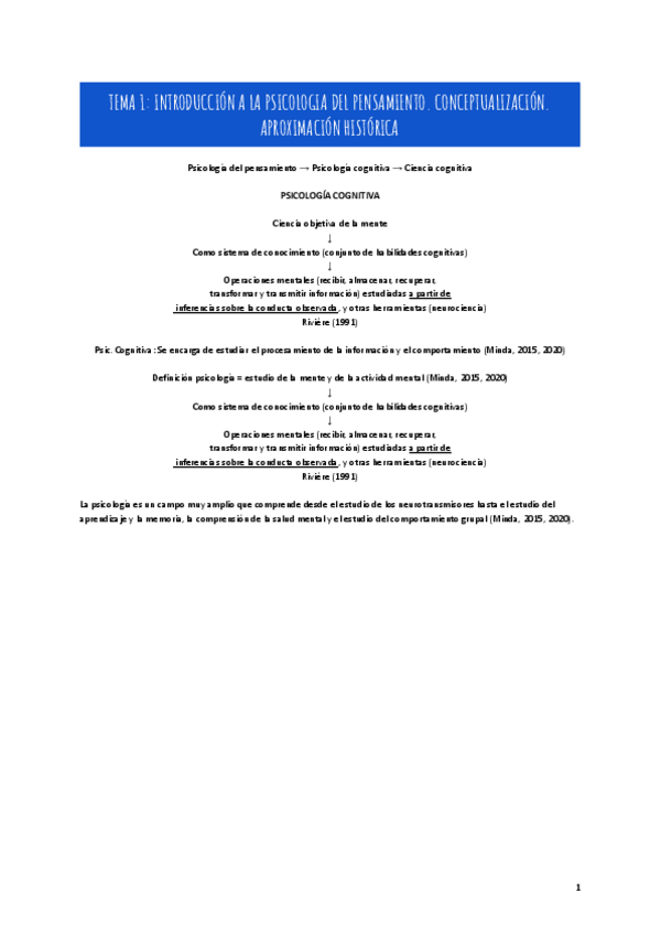 Miniatura del documento TEMA-1-INTRODUCCION-A-LA-PSICOLOGIA-DEL-PENSAMIENTO.pdf
