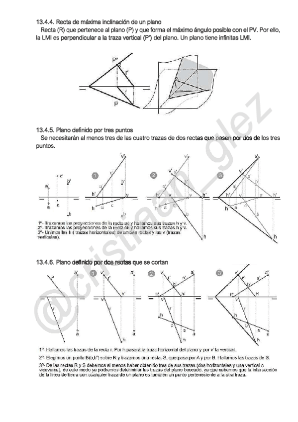 Miniatura del documento cristiaanglez-APUNTES-DIBUJO-TECNICO-GEOMETRIA-DESCRIPTIVA-2.pdf