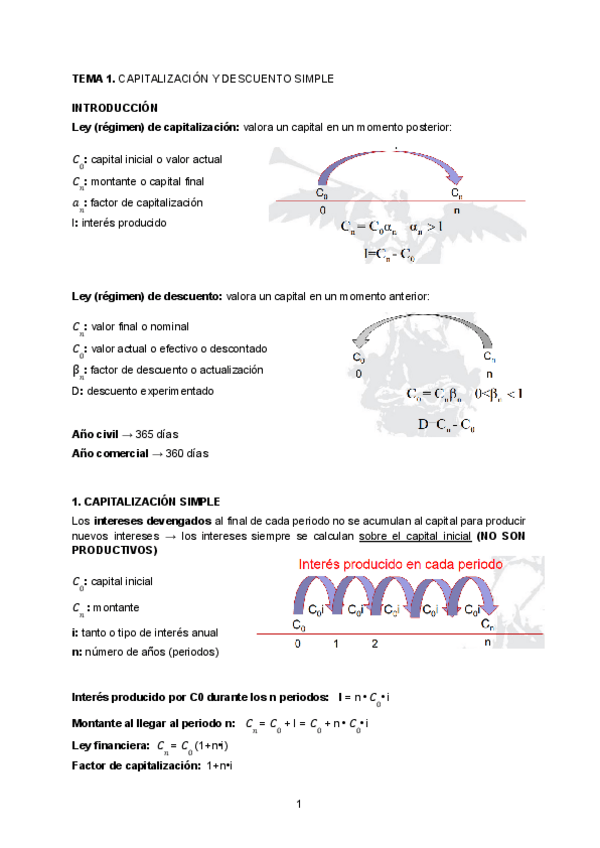 Miniatura del documento TEMA-1.-CAPITALIZACION-Y-DESCUENTO-SIMPLE.pdf