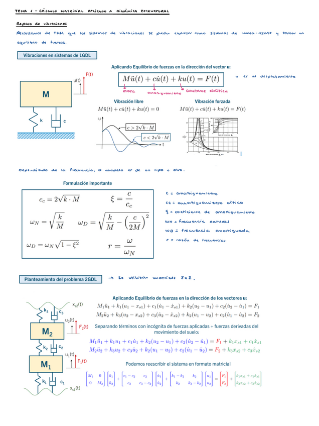 Miniatura del documento Tema-1-dinamica-estructural.pdf
