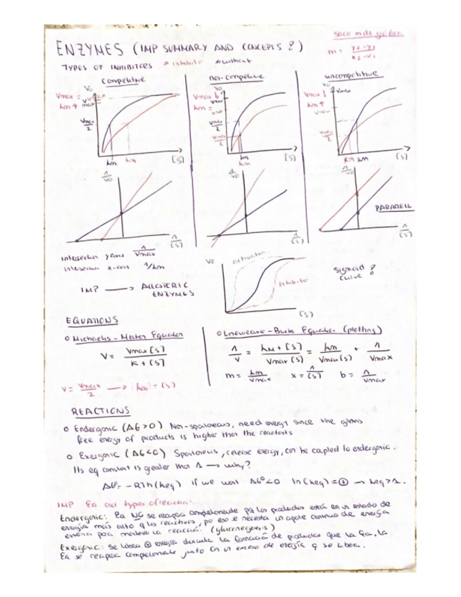 Miniatura del documento enzymes-imp-aspects-for-the-exam.pdf