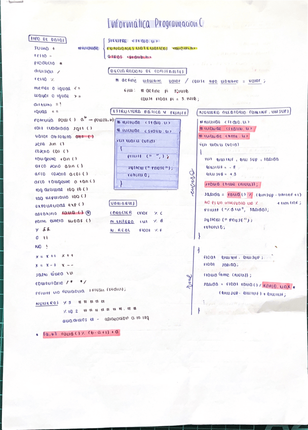 Miniatura del documento Todos-los-apuntes-necesarios-para-aprobar-informatica..pdf